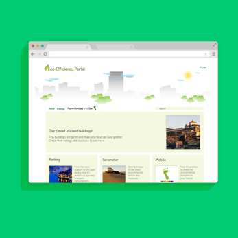 Image of Eco-Efficiency Portal